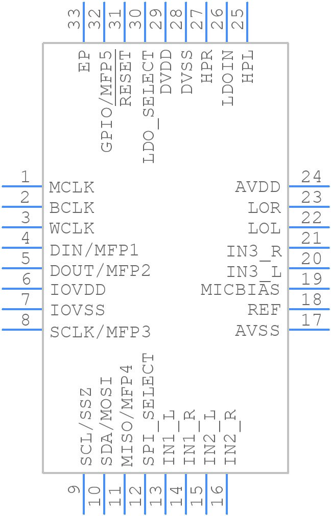 TLV320AIC3254IRHBR - Texas Instruments - PCB symbol