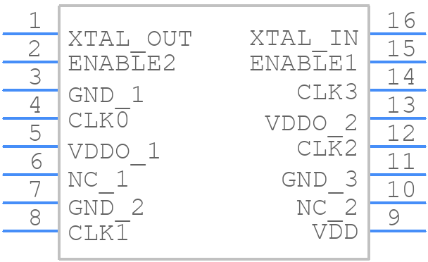 5P83904PGGK8 - Renesas Electronics - PCB symbol