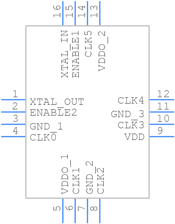 5P83905CMGK8 - Renesas Electronics - PCB symbol