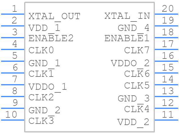5P83908PGGK - Renesas Electronics - PCB symbol