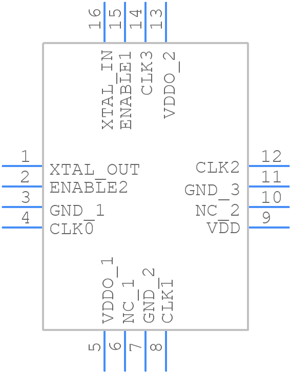 5P83904CMGK8 - Renesas Electronics - PCB symbol