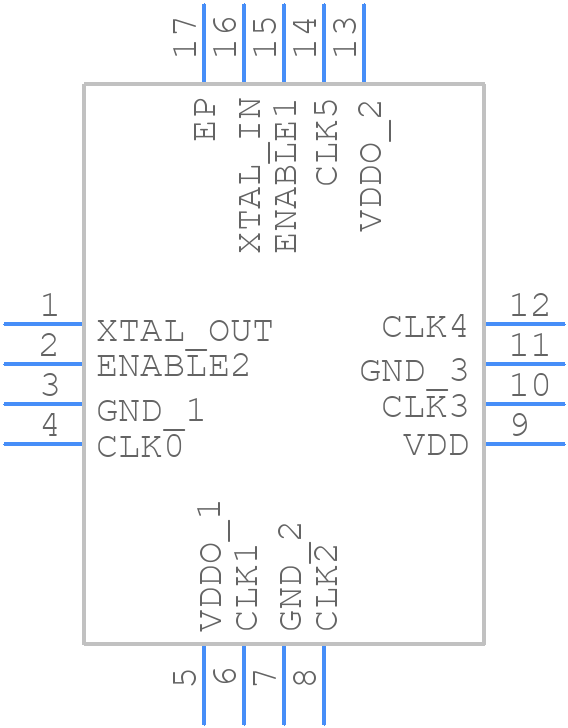 5P83905CMGK - Renesas Electronics - PCB symbol