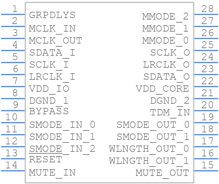 AD1896AYRSZ - Analog Devices - PCB symbol