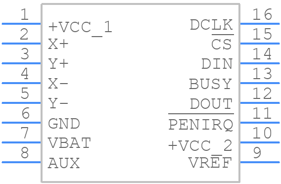AD7873ARUZ - Analog Devices - PCB symbol