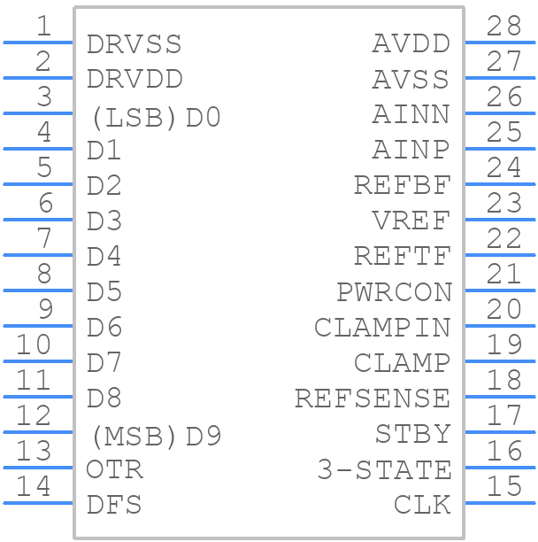 AD9203ARUZ - Analog Devices - PCB symbol