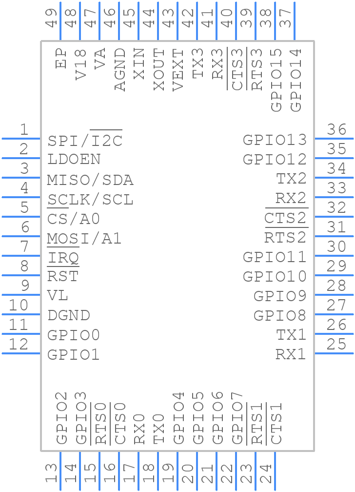 MAX14830ETM+ - Analog Devices - PCB symbol