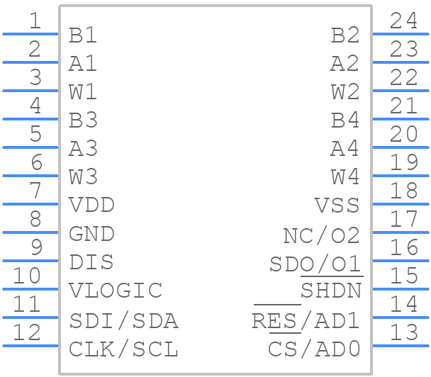 AD5263BRUZ50 - Analog Devices - PCB symbol