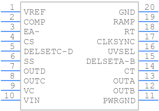 UC3879DWTR - Texas Instruments - PCB symbol