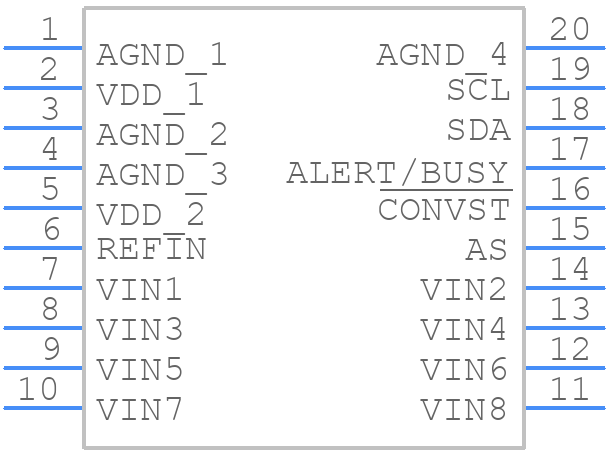 AD7997BRUZ-0 - Analog Devices - PCB symbol