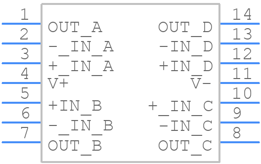 AD8618ARUZ - Analog Devices - PCB symbol
