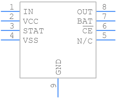BQ24202DGN - Texas Instruments - PCB symbol