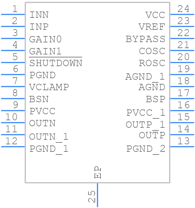 TPA3001D1PWP - Texas Instruments - PCB symbol
