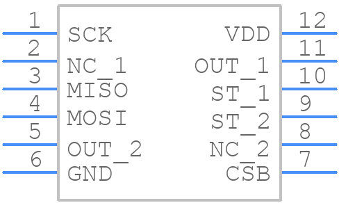 SCA103T-D04-004 - Murata Electronics - PCB symbol