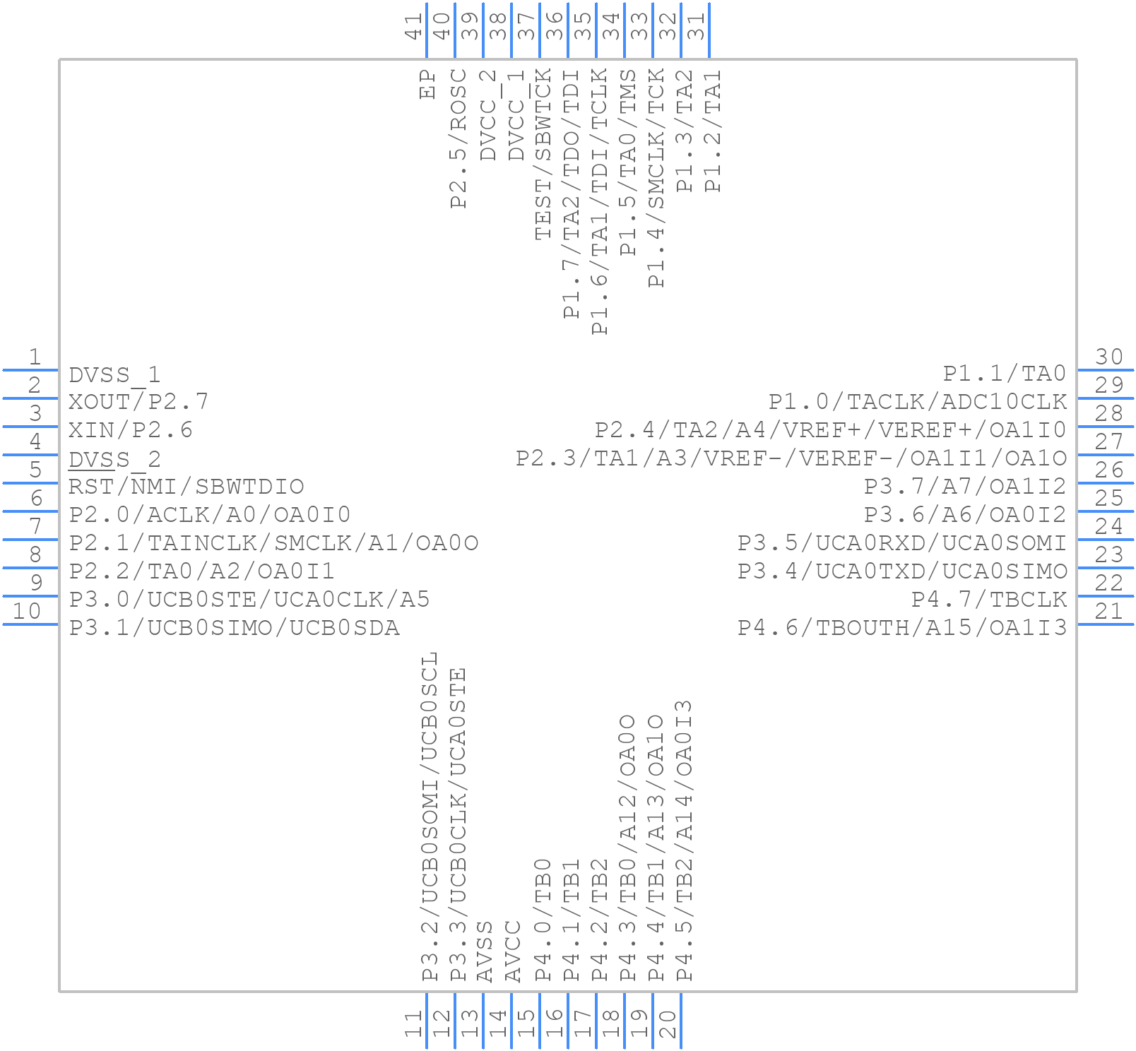 MSP430F2254TRHAR - Texas Instruments - PCB symbol