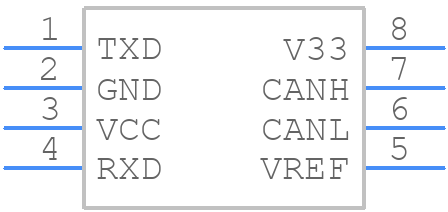 AMIS30663CANG2G - onsemi - PCB symbol