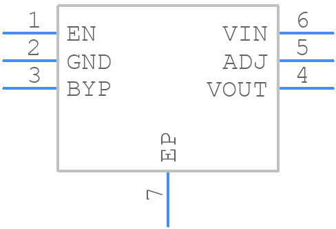 CAT6243-ADJMT5T3 - onsemi - PCB symbol