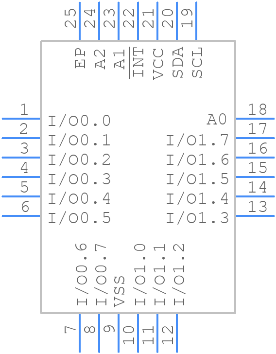 CAT9555HV6I-GT2 - onsemi - PCB symbol