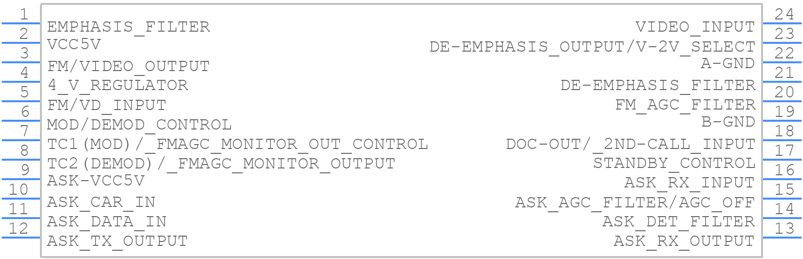 LA72912V-TLM-H - onsemi - PCB symbol