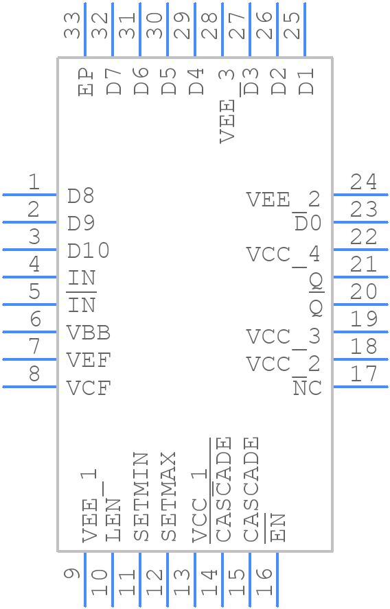 MC100EP195MNG - onsemi - PCB symbol