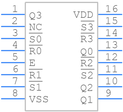 MC14044BDG - onsemi - PCB symbol