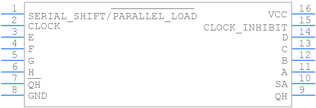 MC74HC165ADR2G - onsemi - PCB symbol