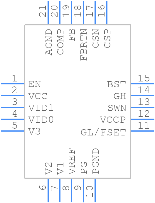 NCP5269MNTWG - onsemi - PCB symbol