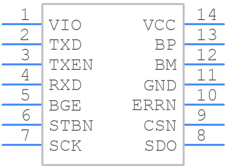 NCV7383DB0R2G - onsemi - PCB symbol