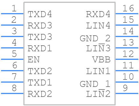 NCV7424DB0R2G - onsemi - PCB symbol