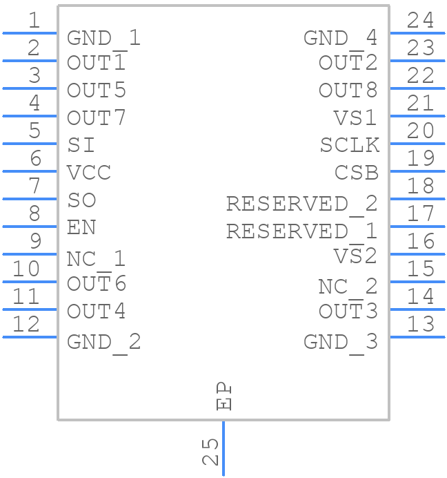 NCV7719DQR2G - onsemi - PCB symbol