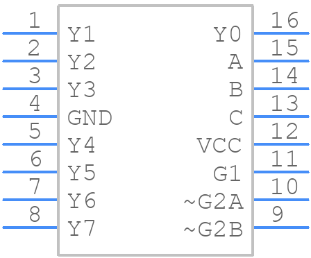 74AC11138D - Texas Instruments - PCB symbol