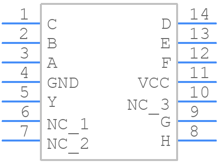 74ACT11030D - Texas Instruments - PCB symbol