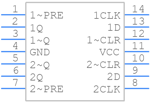 74ACT11074D - Texas Instruments - PCB symbol
