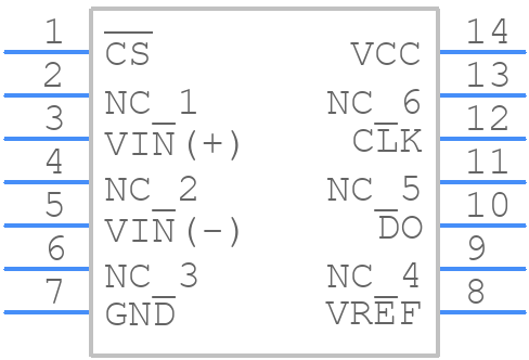 ADC0831CCWM/NOPB - Texas Instruments - PCB symbol