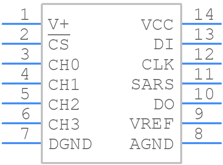 ADC0834CCN/NOPB - Texas Instruments - PCB symbol