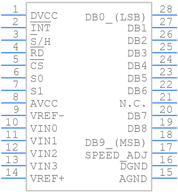 ADC10664CIWM/NOPB - Texas Instruments - PCB symbol