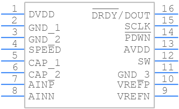 ADS1131ID - Texas Instruments - PCB symbol
