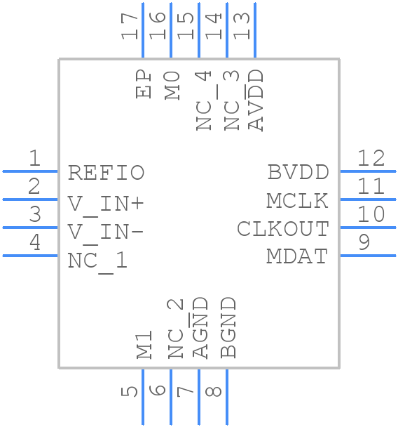 ADS1203IRGTT - Texas Instruments - PCB symbol