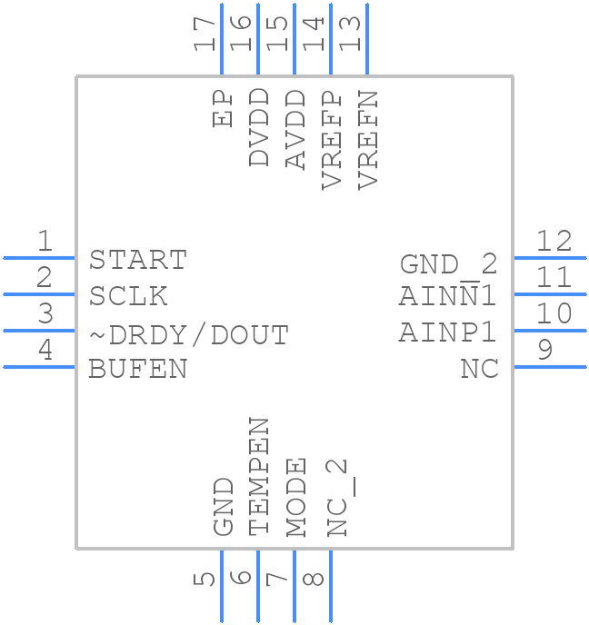 ADS1225IRGVT - Texas Instruments - PCB symbol