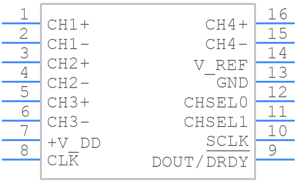 ADS1253E - Texas Instruments - PCB symbol