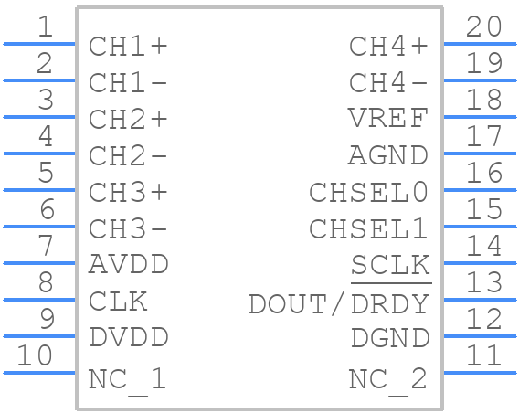 ADS1254E - Texas Instruments - PCB symbol