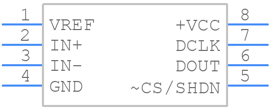 ADS7822UB - Texas Instruments - PCB symbol