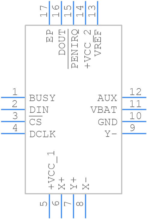 ADS7846IRGVT - Texas Instruments - PCB symbol