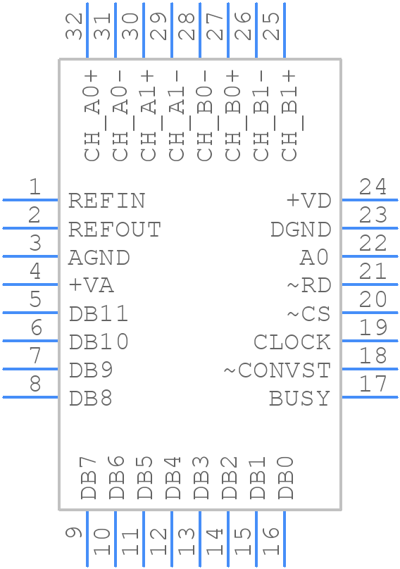 ADS7862YB/250 - Texas Instruments - PCB symbol