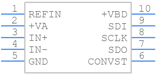 ADS8318IDGST - Texas Instruments - PCB symbol