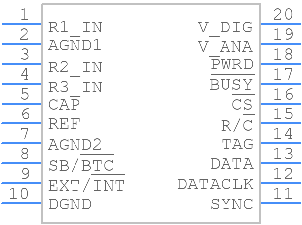 ADS8509IBDW - Texas Instruments - PCB symbol
