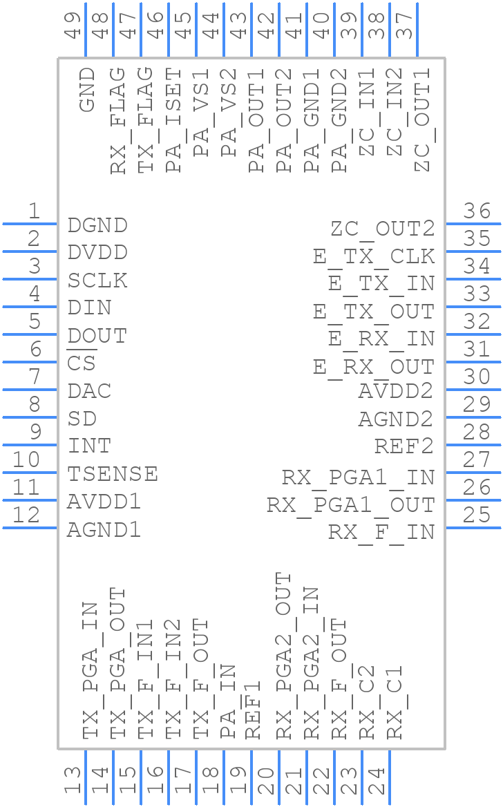 AFE031AIRGZT - Texas Instruments - PCB symbol