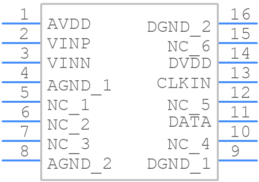 AMC1204DW - Texas Instruments - PCB symbol