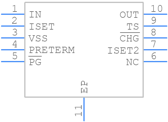 BQ24091DGQT - Texas Instruments - PCB symbol