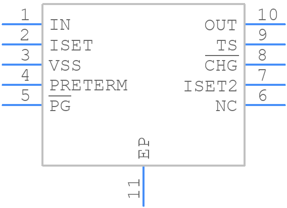 BQ24093DGQT - Texas Instruments - PCB symbol