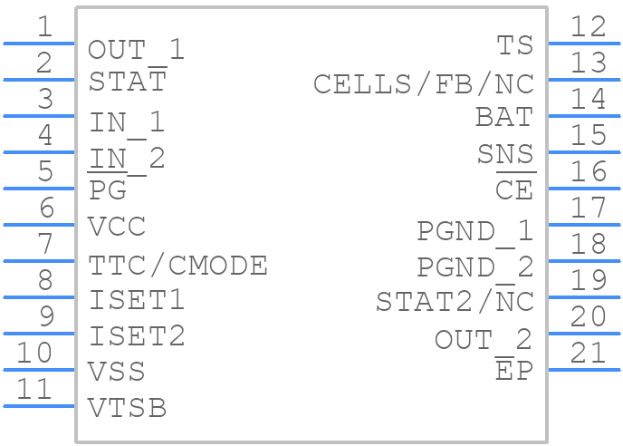 BQ24104RHLT - Texas Instruments - PCB symbol